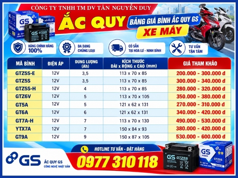 Bảng giá bình ắc quy GS xe máy